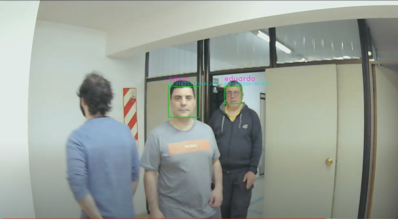 Face Recognition